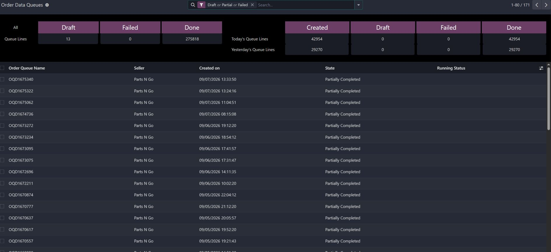 Actual eBay Order Data Queues filtered to draft, partial or failed batches. Existing queue-line counters and batch statuses are preserved. Counters represent queue records, not a claim about unique orders or revenue.