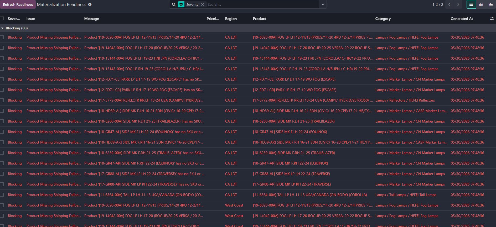 Regional pricing readiness: actual module screenshot